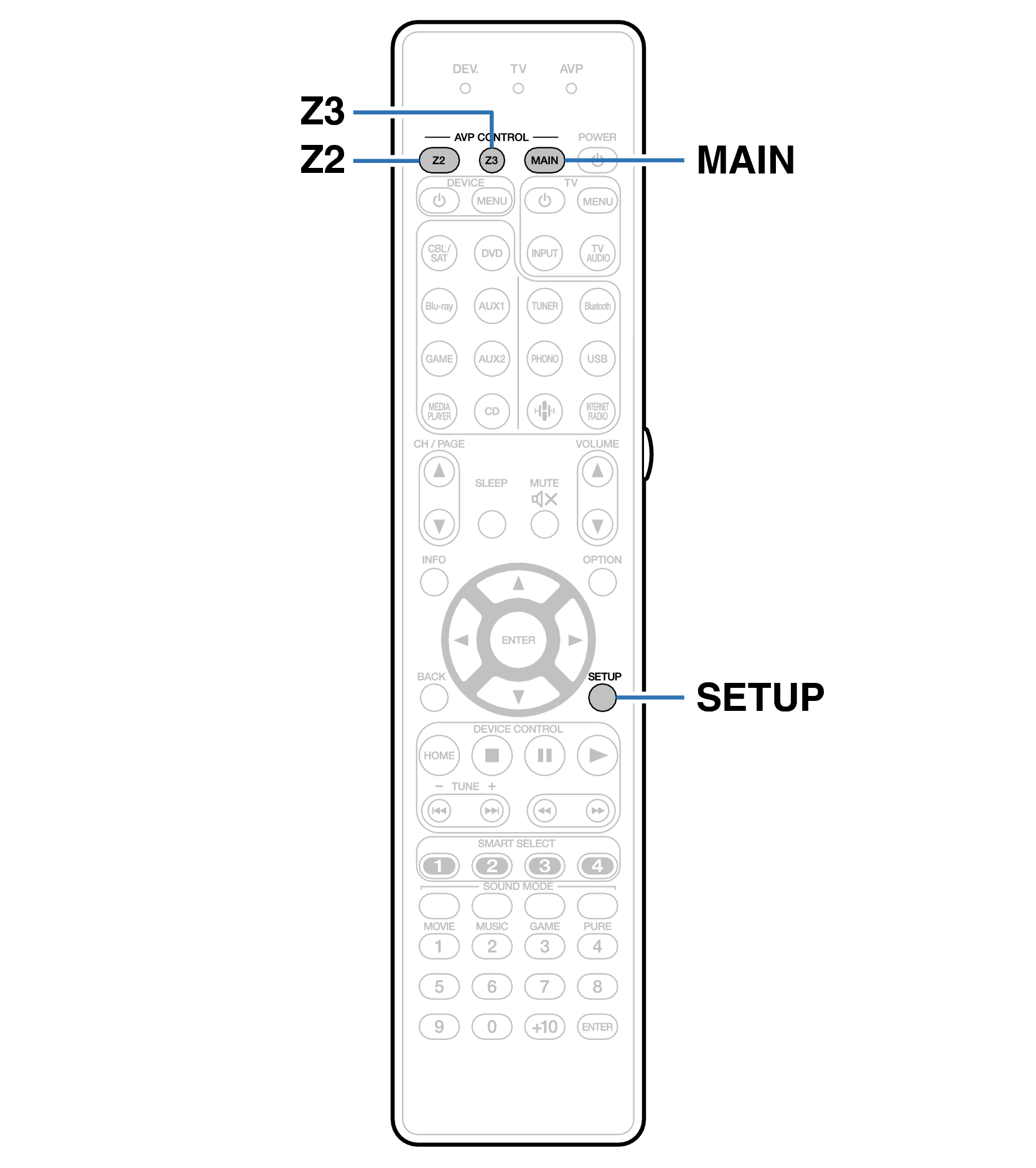 Ope ZoneOpe RC037